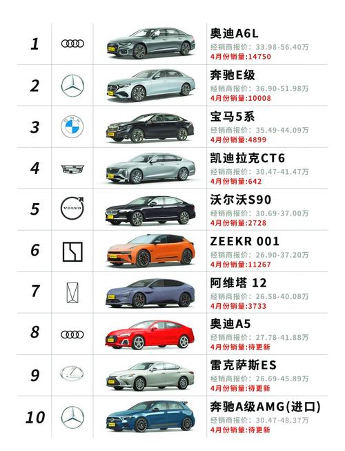 哪些汽车玩家适合找欧博东方,哪些不适合?