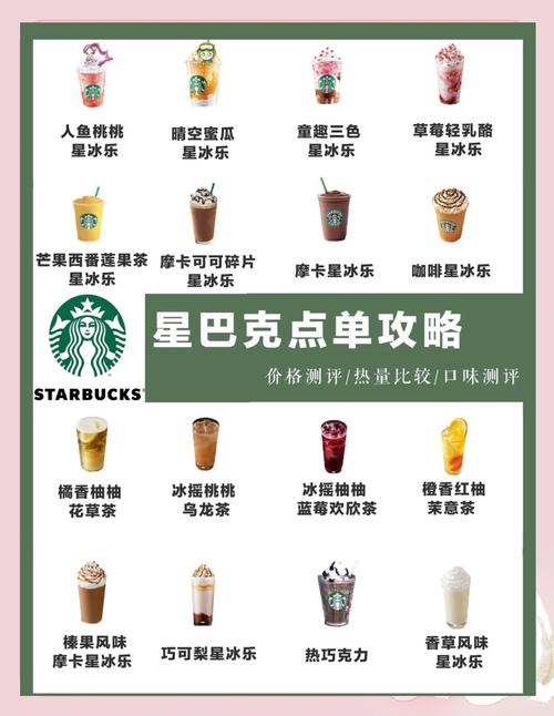 星巴克菜单锚定效应价格对比