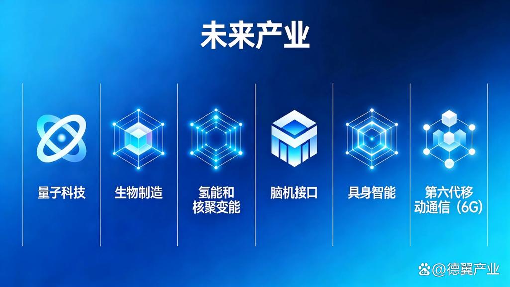 未来的工业竞争力，拼的是开放协同的产业生态