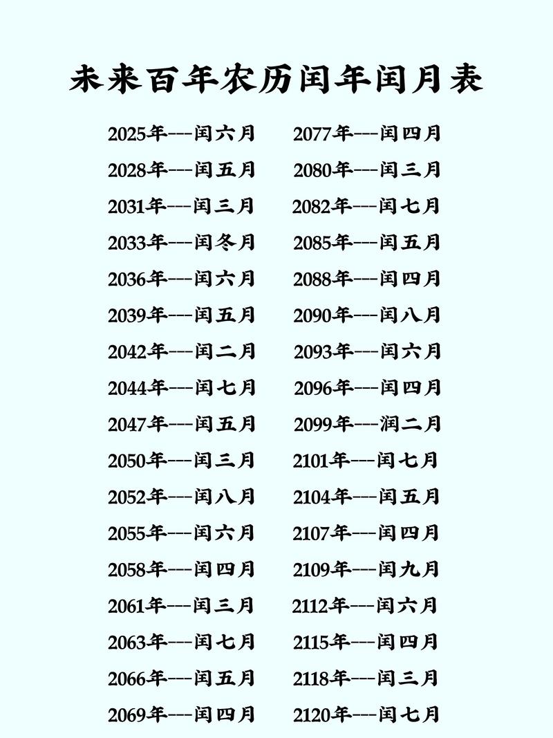 年历:墙上的数字,心里的时间-因为所以