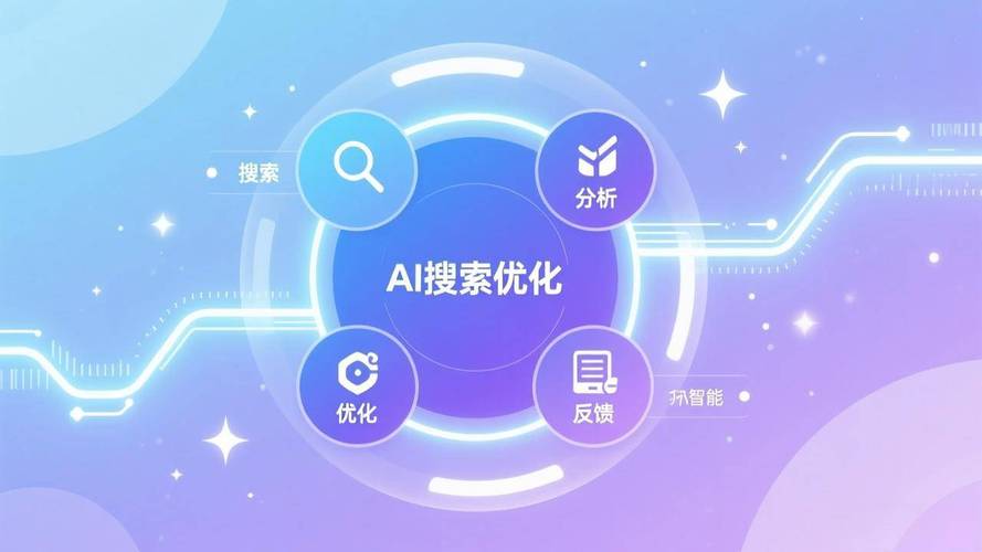 一、先弄懂AI搜索的脾气，再谈优化