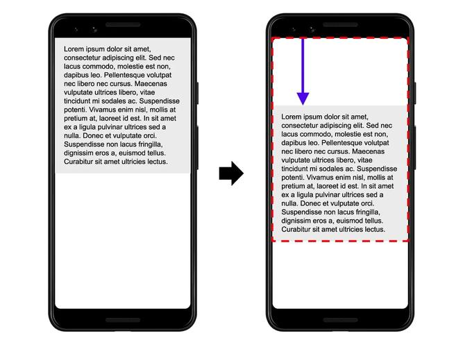 Google搜索核心网页指标三项评分说明图