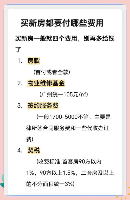 新手买房各类费用缴纳明细表