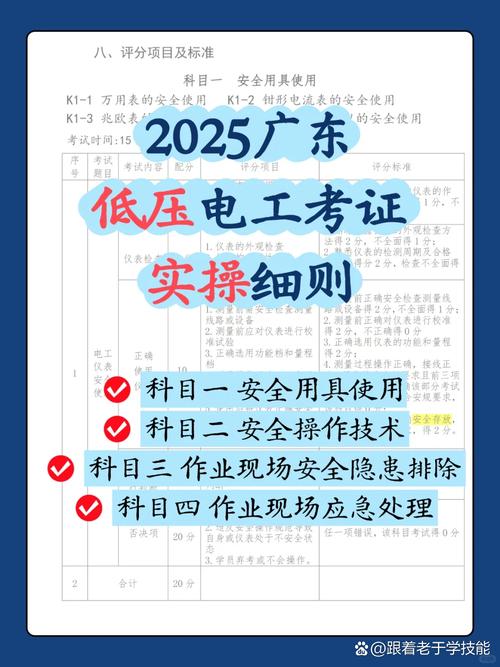 四、实操建议：带着尊严吃遍山区