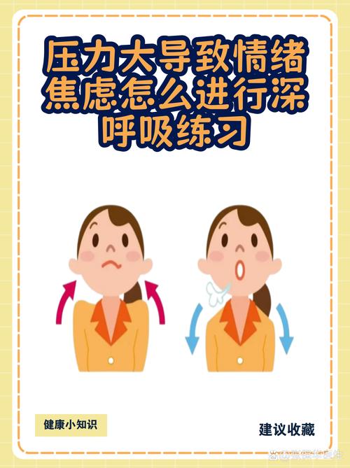 情绪起伏时靠墙深呼吸暂停场景图