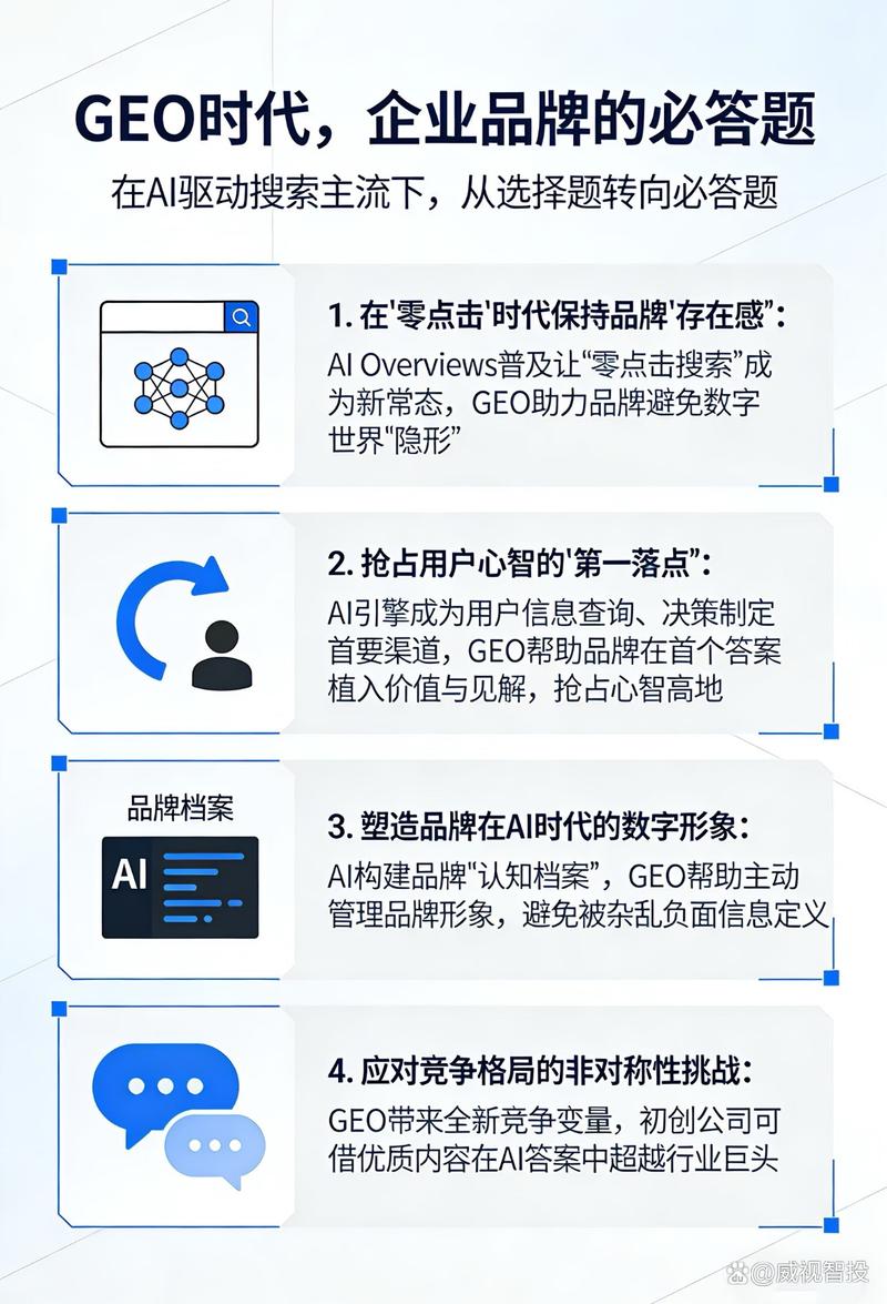 GEO优化多门店效果追踪参数配置表