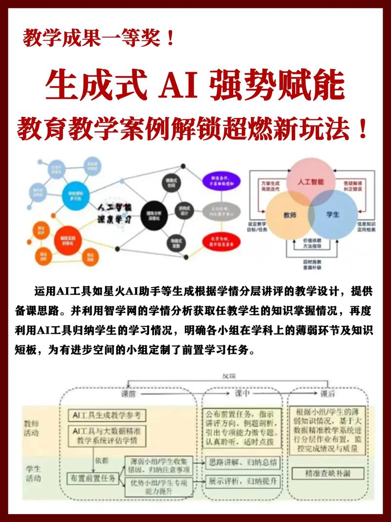 AI拆解在线教育课程生成内容操作界面