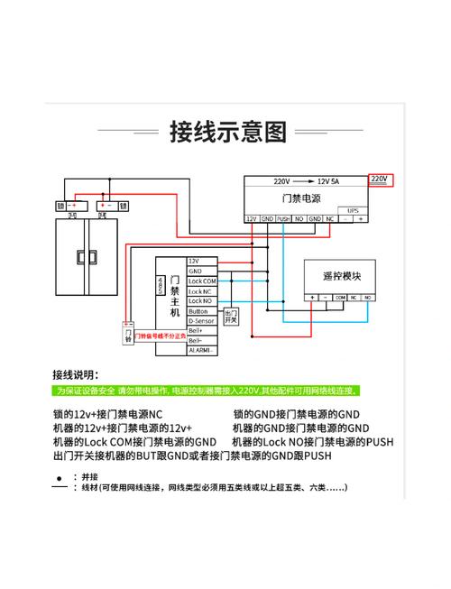 可视门铃电源线预留布线示意图
