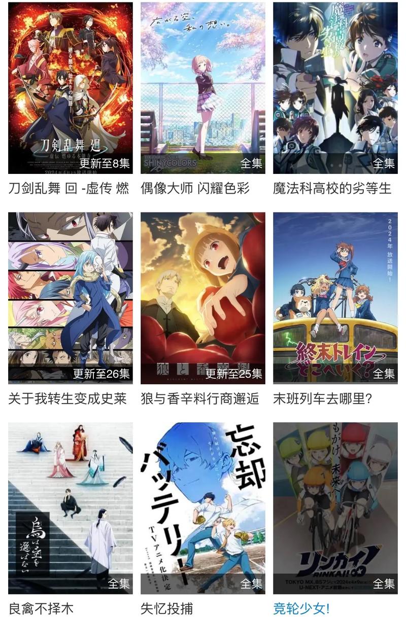 电脑浏览器同时打开十多个动漫追番页面截图