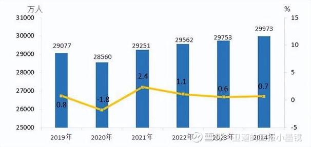 2024年状态监测（CMS）的最新落地实践