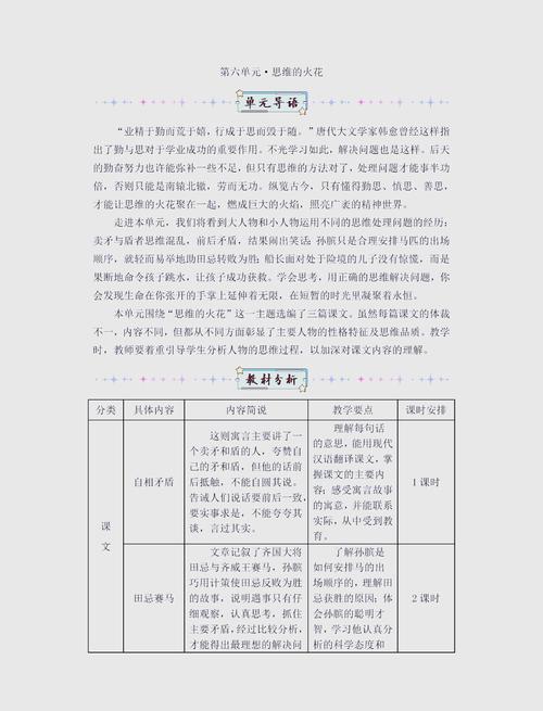 小学语文寓言教学设计课堂提问手稿