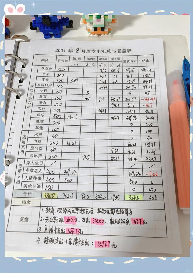 普通家庭月度收支记账表实拍