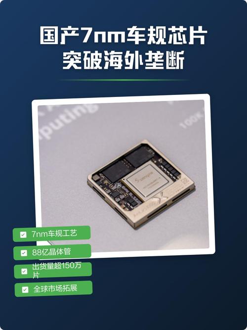 7nm车规芯片IP接口时序验证版图
