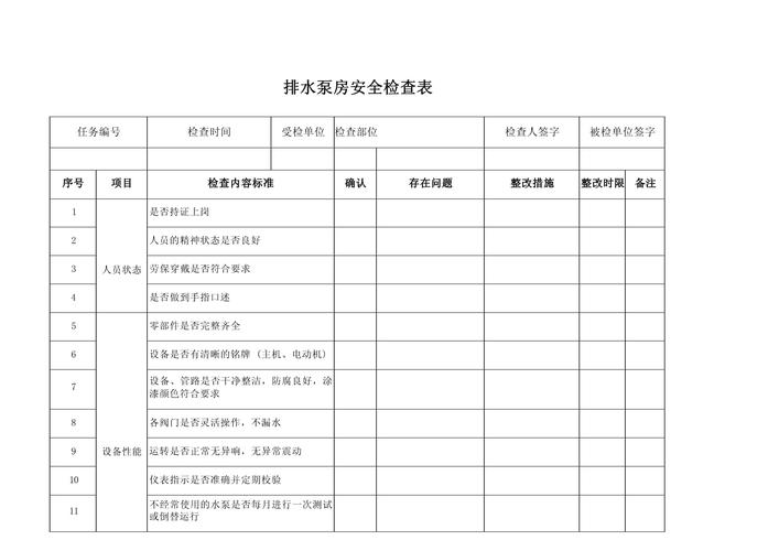 住宅小区地下车库排水泵检修记录表实拍