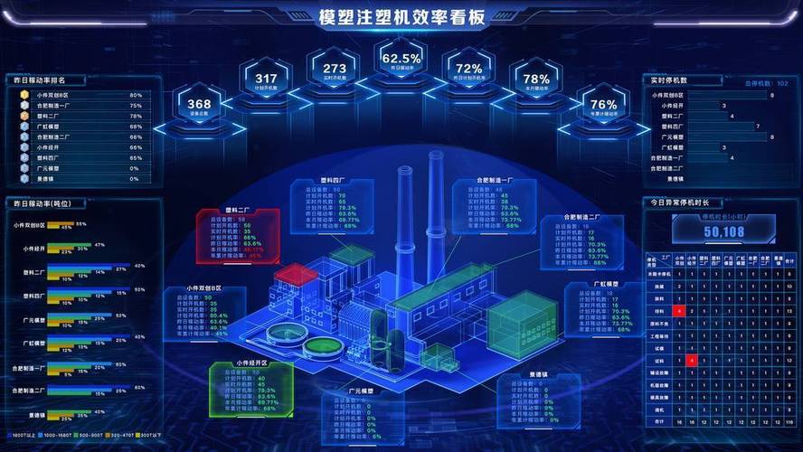 MES系统通过OPC UA采集注塑机实时状态