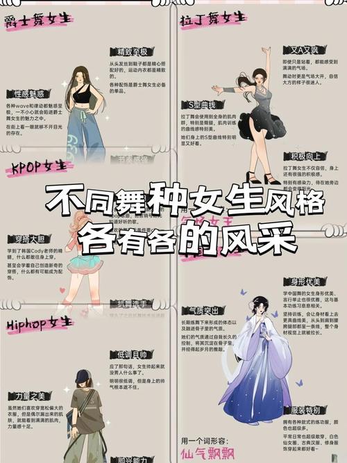 几种舞种优缺点大揭秘
