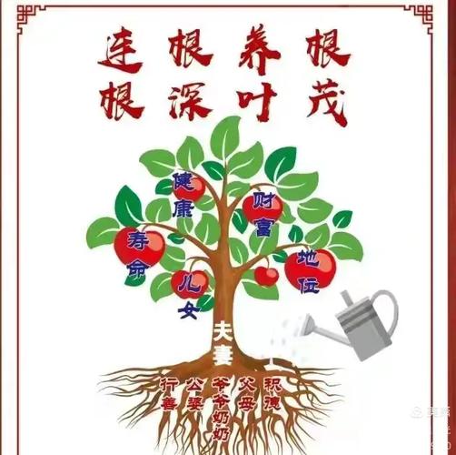 传承的根，是让传承人能活下去