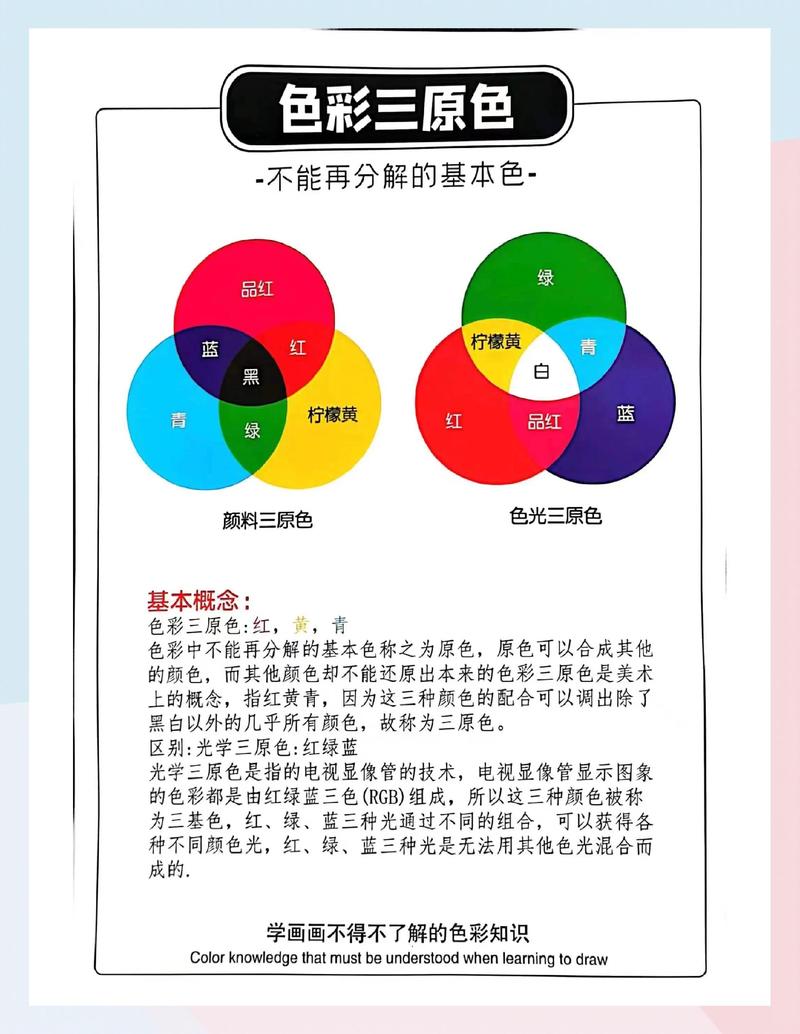 颜色、气味和那一点点“多余的舒服”