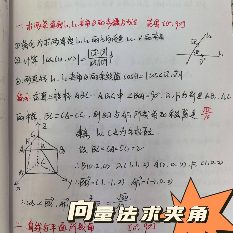 四棱锥线面角向量法法向量求解示意图