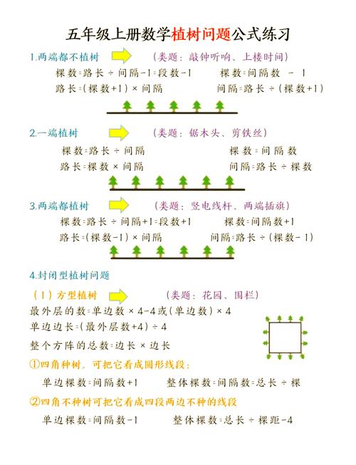 换了马甲的植树问题两端都种，怎么快速认出来？
