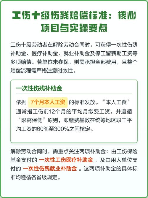 工伤与维权实操问题