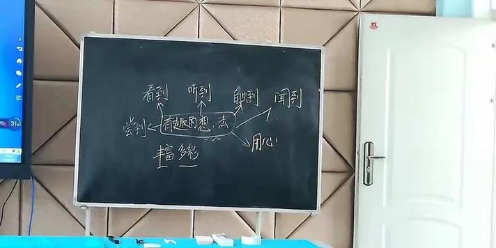 中小学群文阅读手写问题设计板书