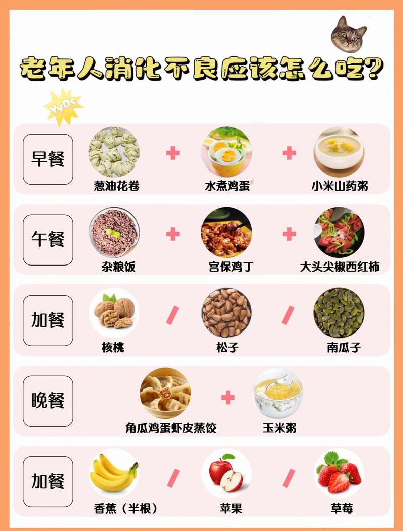 这些误区，毁了你的营养食谱