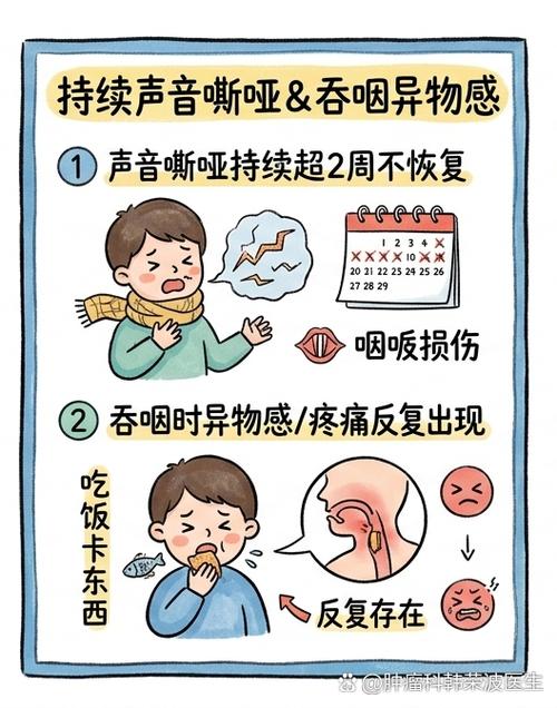 晚期信号，别拖