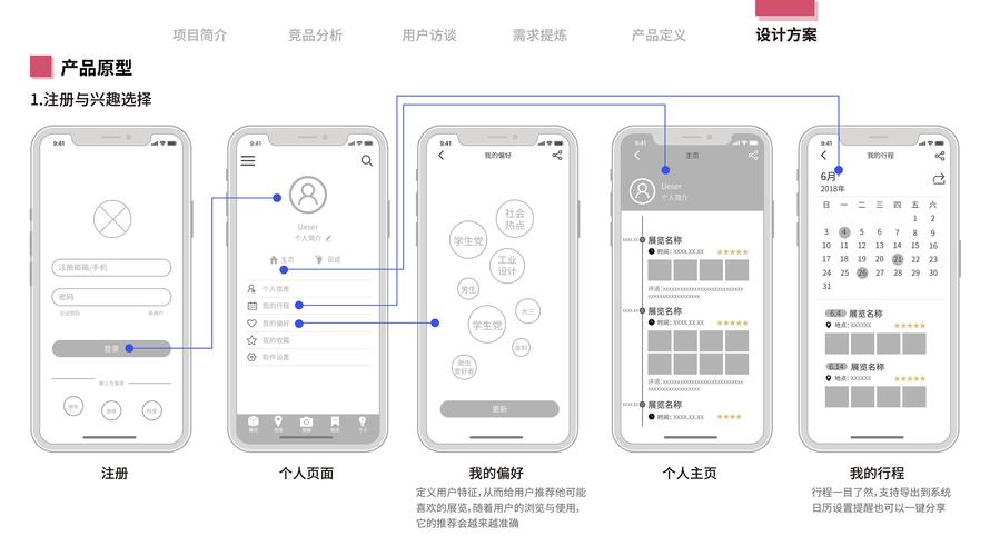 做工业交互设计，一定要避开这几个坑