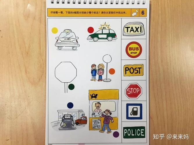 越分越乱,大多是分错了逻辑