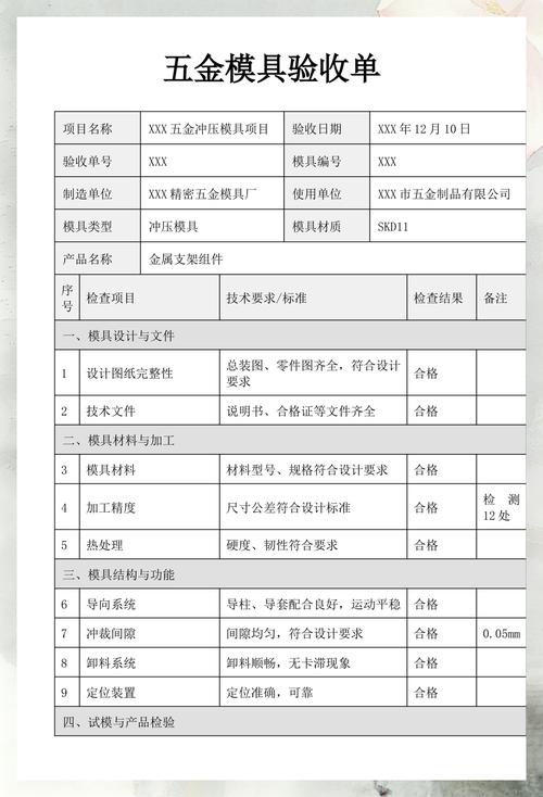验收与五金篇