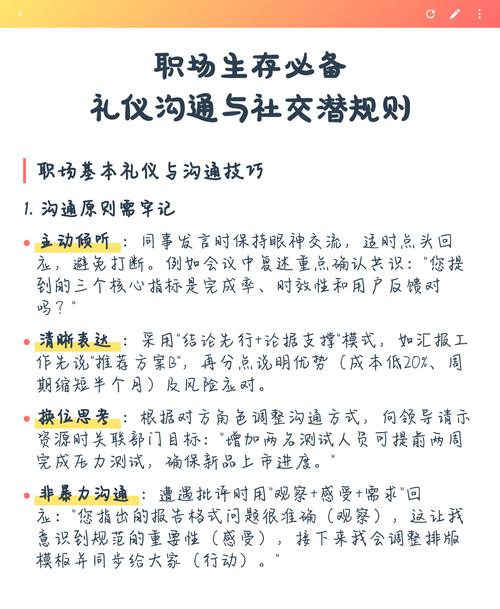 职场入门沟通礼仪注意事项表