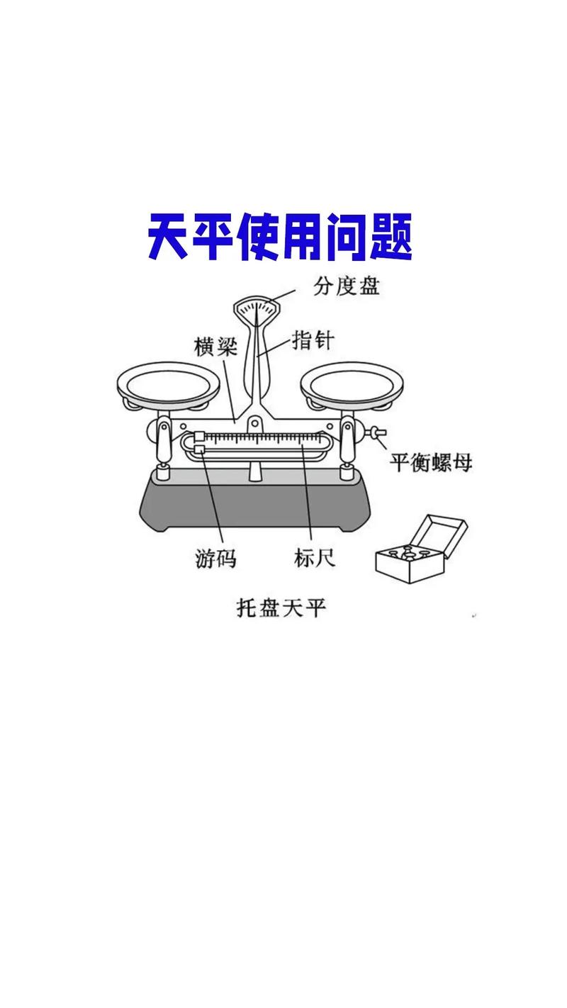 比例原则天平示意图