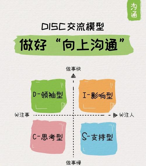 职场沟通：别让你说的话，成了领导眼里的减分项-如东教育网