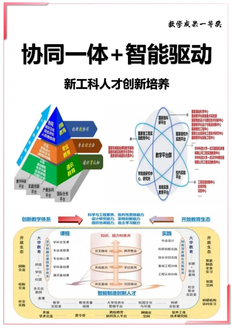 产学研的鸿沟,为何总填不平?