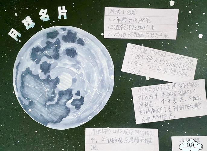 天文科普活动月亮情书留言展板现场