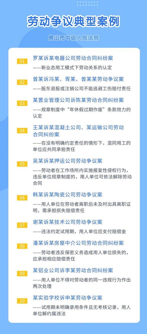 真实应诉逆转案例，看懂劳动官司的门道