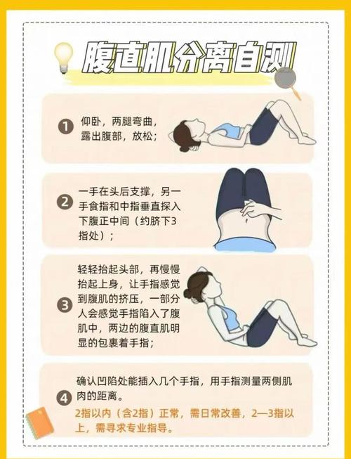 腹直肌分离3指检测的居家实操示意