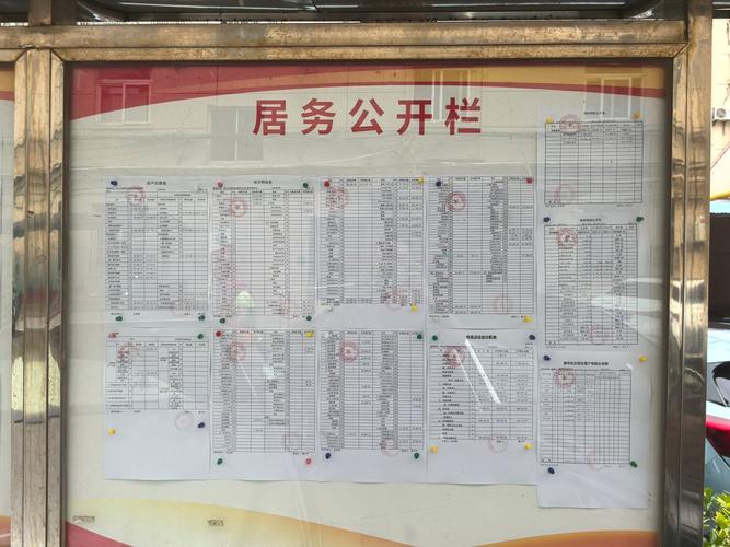 共有产权房申请收入核算标准公示栏实拍
