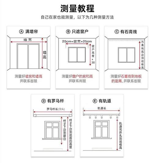 卧室门窗漏光点标注检查图