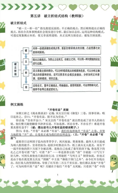 高考作文逻辑陷阱避坑自查清单