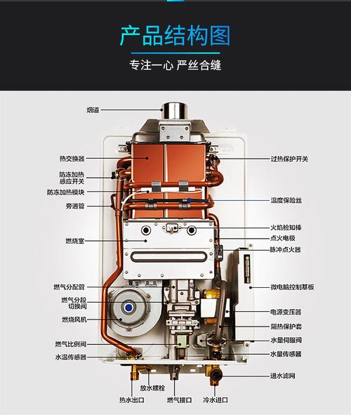 燃气热水器内部水量伺服器结构实拍