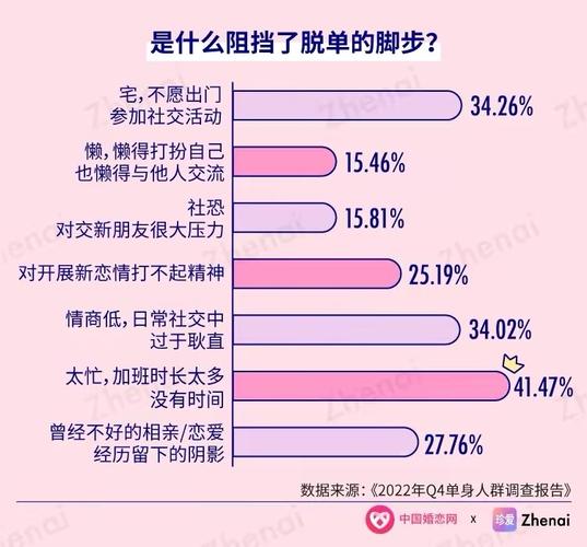 别急着裸奔:先想清楚这三个问题