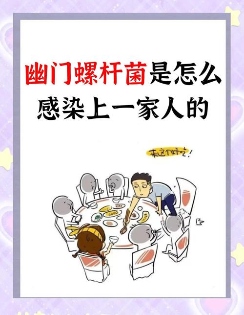 幽门螺杆菌阳性家庭分餐操作示意图
