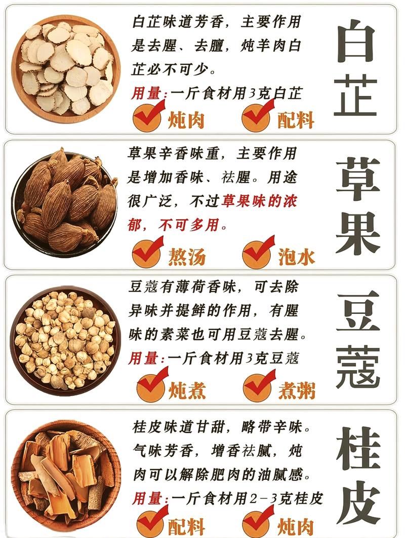 关于香料本身，也唠叨两句