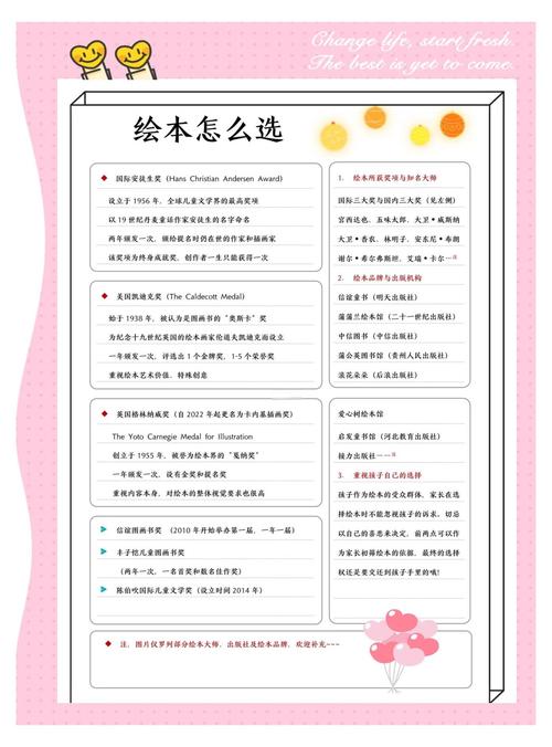 选绘本，我现在的三不买原则