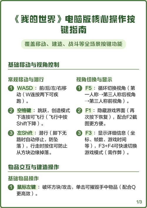 直接拿走去用的操作指南