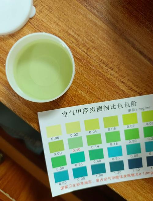 出租屋简易甲醛自测对比比色卡
