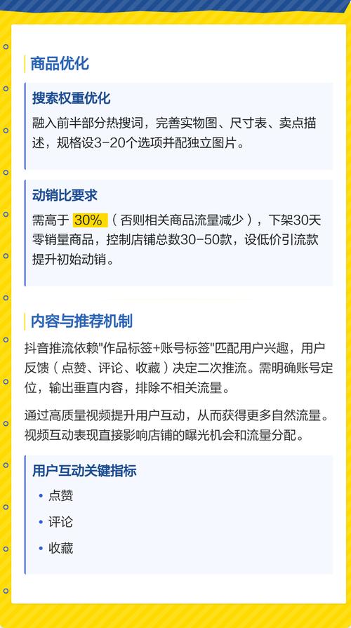 自然流量内容用户问题收集聊天截图