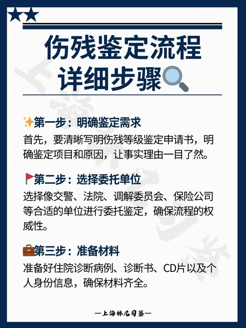 工伤伤残等级鉴定流程指引图